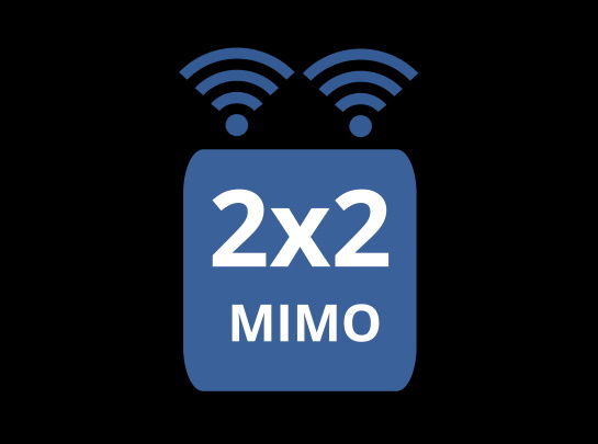 MIMO